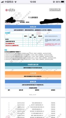 建行测额度对征信有影响吗？建行app贷款影响征信吗