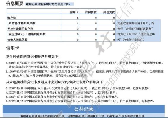 建行测额度对征信有影响吗？建行app贷款影响征信吗