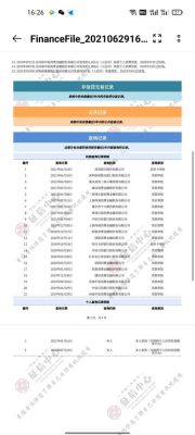 度小满按时还款会影响征信吗？有钱花借钱对征信影响对有没有