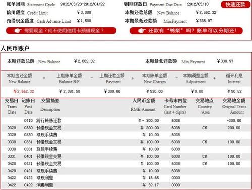 招商银行信用卡已出账单不能办理分期怎么回事？房贷影响信用卡分期