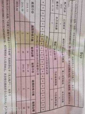 我的车贷是扣款当天打卡里的，第三天了还没扣款，会不会给我记不良记录上征信呢？有这种情况的吗？车贷次日扣款会影响征信吗