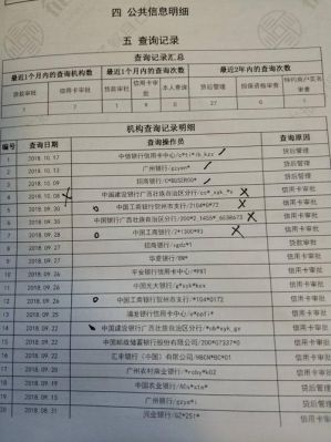 征信2年查50次后果？多次查征信有哪些影响
