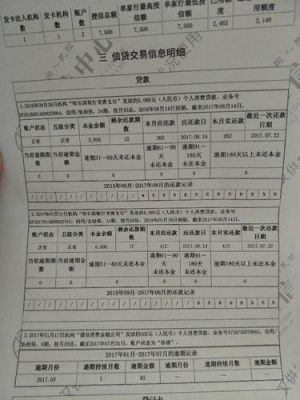 个人信用报告中贷后管理影响房贷吗？征信报告十几页影响房贷吗