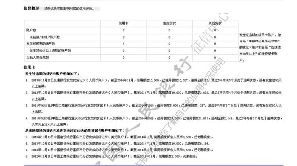 征信出问题还能办银行一类卡吗？（信用卡欠款影响一类卡吗）