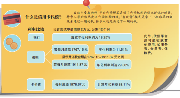 有代偿记录可消除么？（代偿会影响信用卡吗）
