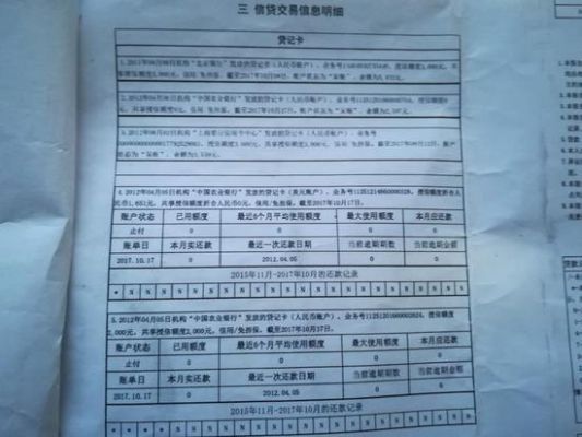 贷记卡账户数对征信有影响吗？（农行准贷记卡影响征信）
