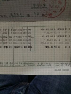我亲戚想借我的存折做抵押，想贷款，我将承担什么风险?请知道的帮我回答一下，谢谢？（存折抵押贷款有什么影响）