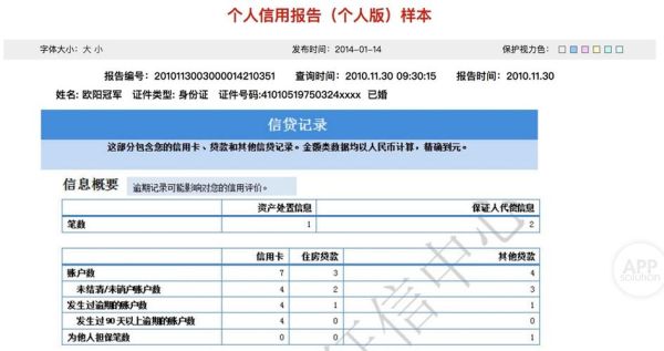 夫妻一方有多家网贷，都正常还款，没有逾期，征信查询次数过多，会影响另一方办车贷吗？（借2个网贷影响征信吗）