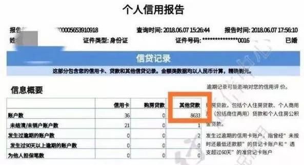 夫妻一方有多家网贷，都正常还款，没有逾期，征信查询次数过多，会影响另一方办车贷吗？（借2个网贷影响征信吗）