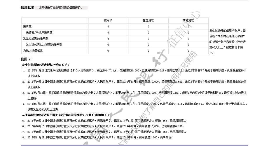 信用卡晚还了几天对个人征信有影响吗？（信用卡还款没到期影响征信吗）