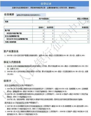 申请提额会记录到个人征信吗？（来分期查征信提额有影响没）