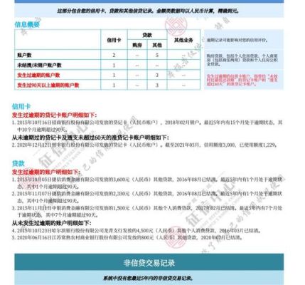 申请网贷没通过会影响征信吗？（借网贷没通过审核 会影响征信么）