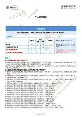 征信有3次逾期可以买车吗？（买车贷款两次失败继续申请会影响征信吗）