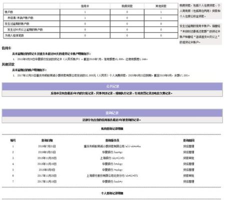 公积金提取记录会上征信吗？（公积金取现会影响征信吗）