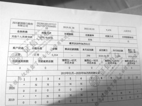 征信不好怎么货款买车？（征信受影响贷款买车吗）