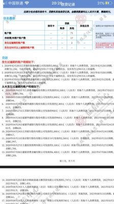 征信逾期一天有什么影响？（征信记录逾期一天影响大吗）