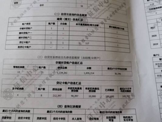 征信逾期一天有什么影响？（征信记录逾期一天影响大吗）