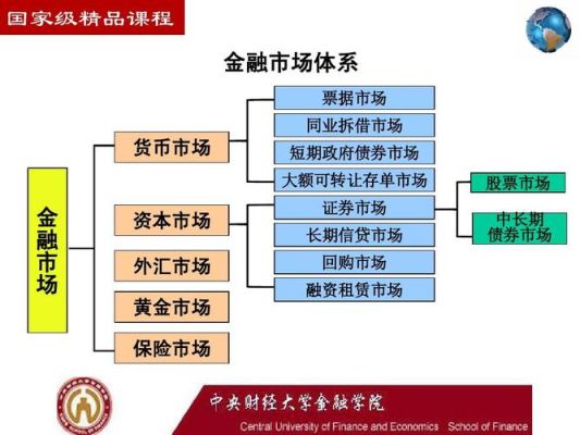 影响资本结构的因素有哪些？（影响信用的因素及正面影响）
