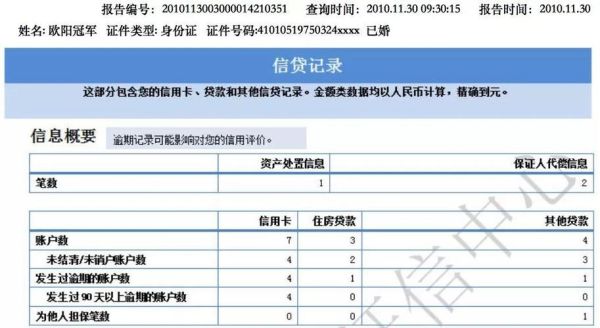 手机查个人征信会对征信有影响吗？（征信有没有负面影响）