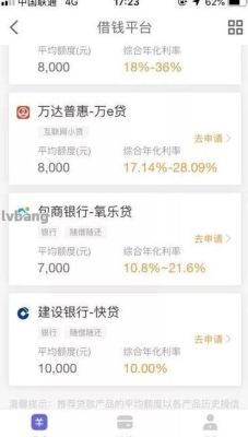 快贷15万结清后还能提额吗？（快贷15万影响买房吗）
