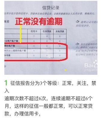 中国银行信用卡逾期9天会上征信吗？（欠银行9元会影响征信吗）