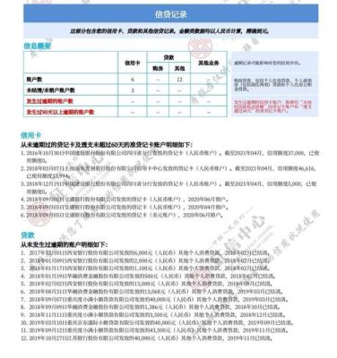 查征信多了有什么影响吗？（个人征信查询次数过多有没有影响）