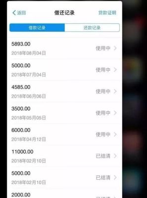 房贷打款过来多久可以用借呗？（借呗还清了还影响房贷吗）