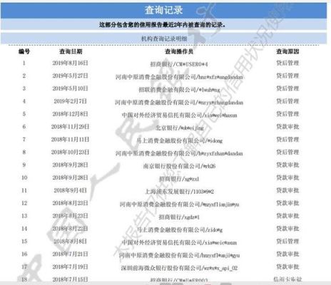 网贷征信报告有影响吗？（网贷公司查征信有影响吗）