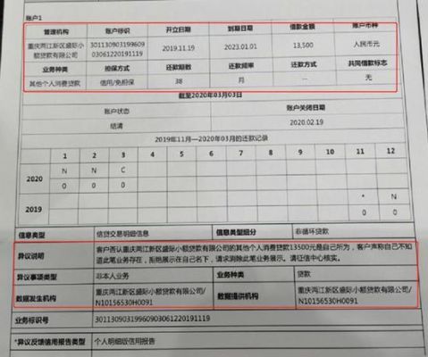 上了征信白条就不能用了吗？（白条征信影响已经贷款吗）