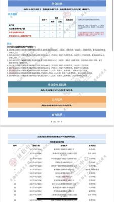 公积金和银行征信为什么不一样？（建行公积金查询会影响征信）