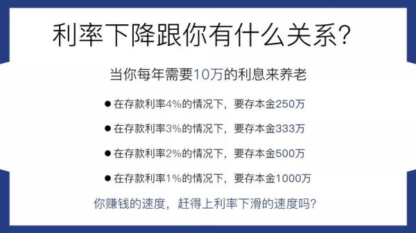 决定和影响利率水平的因素有哪些？（我国利率的决定与影响因素有哪些）