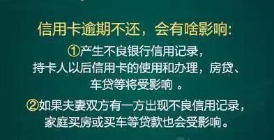 信用卡有欠款会影响公积金贷款吗？（信用卡欠款6万影响公积金贷款吗）