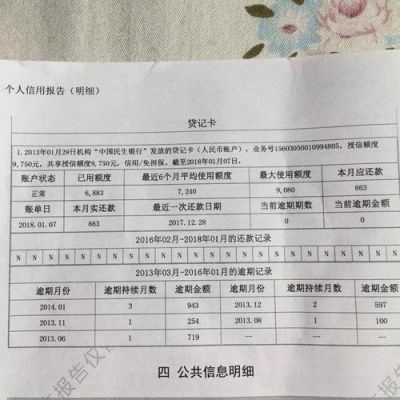 网贷逾期会上报央行征信吗？（网贷逾期会影响支付宝负面记录吗）