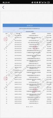 提前还贷会影响征信吗？（浦发梦想贷影响征信吗）