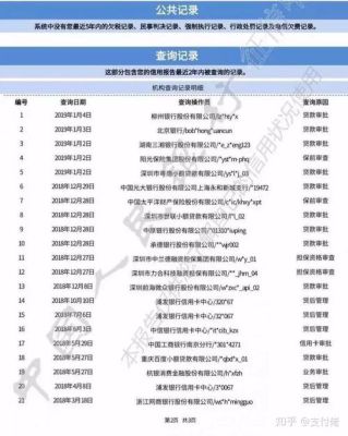 银行查询个人信用记录会对本人有什么影响？（信用记录有什么影响）