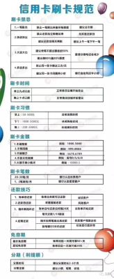 一个月刷卡多少次才提额？（手刷机会影响提额吗）