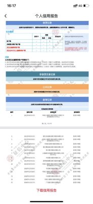 信用评价扣分有什么影响？（信用记录写什么影响）