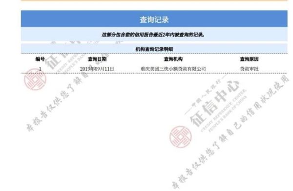 美团借钱查征信吗？（申请美团生活费查征信会影响吗）