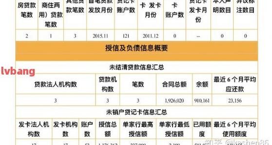 我也房贷审批通过了，在等待放款，现在刷信用卡，会不会影响放款？（审批后刷信用卡影响房贷么）