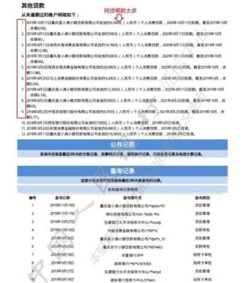 花呗还清征信多久更新？（花呗还完就不影响征信）