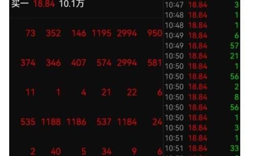 涨停板封单反复撤单是什么意思？（股票中来回撤单有什么影响）
