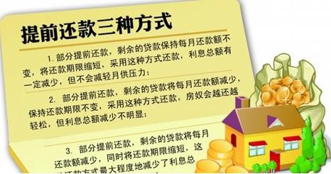 银行房贷拖几个月不交后面再补上有影响吗？（房产抵押按时还款有影响吗）
