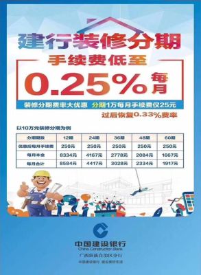 装修贷还能办个性化分期吗？（分期买车影响贷款装修吗）