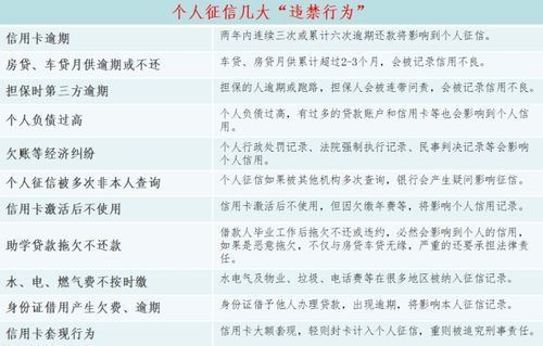 夫妻双方的个人征信是一样的吗？（征信夫妻之间有影响吗）