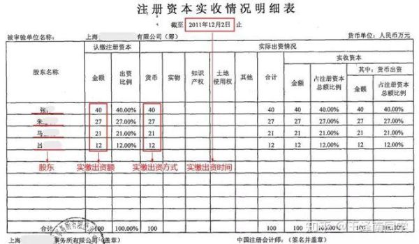 公司目前是认缴，贷款用个人（法人）房产抵押，可以用贷款实缴吗？（公司抵押贷款影响法人买房吗）