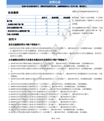 微信借钱花查看额度会上征信？（微信查信用卡额度影响征信吗）