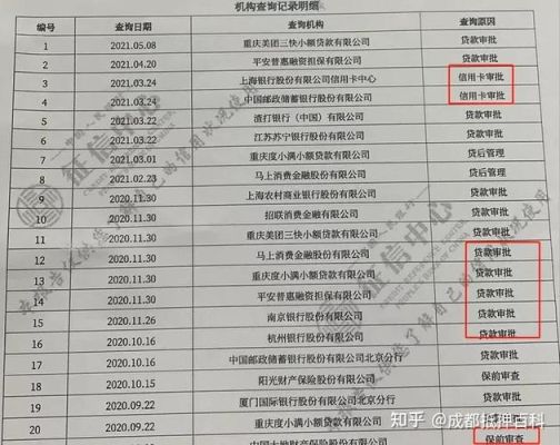一年前有过网贷记录影响征信吗？（以前有过网贷会影响征信吗）