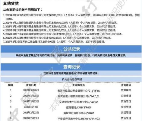 一年前有过网贷记录影响征信吗？（以前有过网贷会影响征信吗）