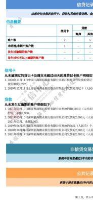 网商贷影响征信吗？（获取网商贷额度影响征信吗）