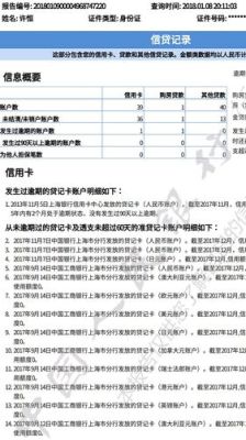 一年前有过网贷记录影响征信吗？（借过一次网贷会影响征信吗）